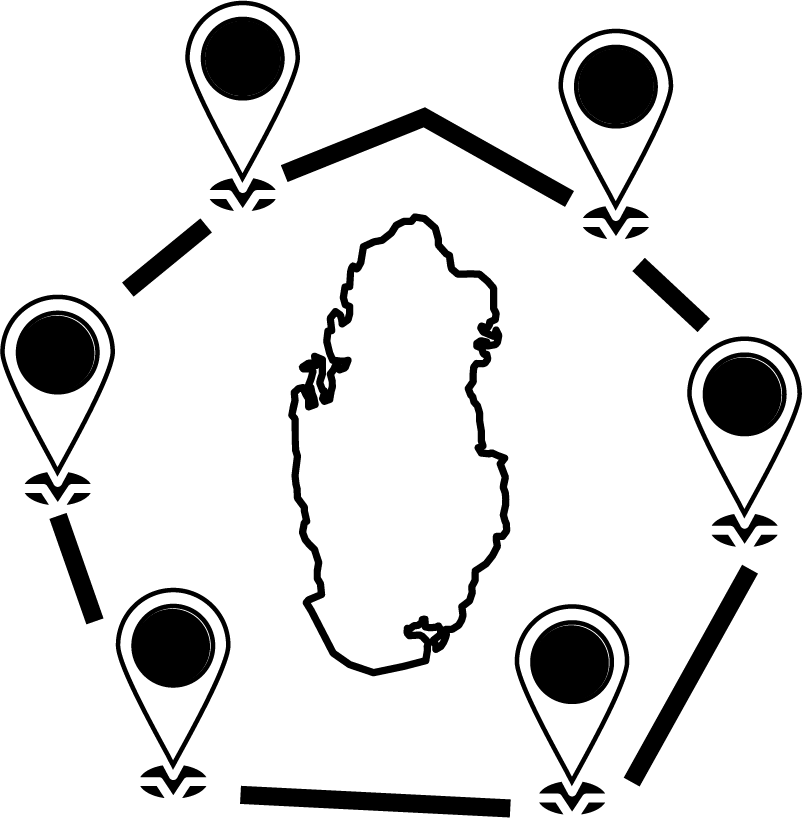 6 Branches